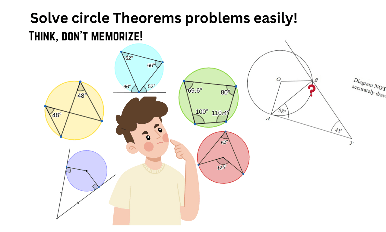 Think, Don’t Memorize: A Smarter Approach to Circle Theorems