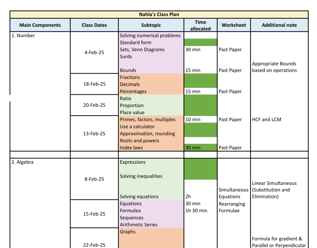 class plan class plan of student